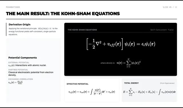 Minimal Dark Academic Typography Presentation Template — Slide 5