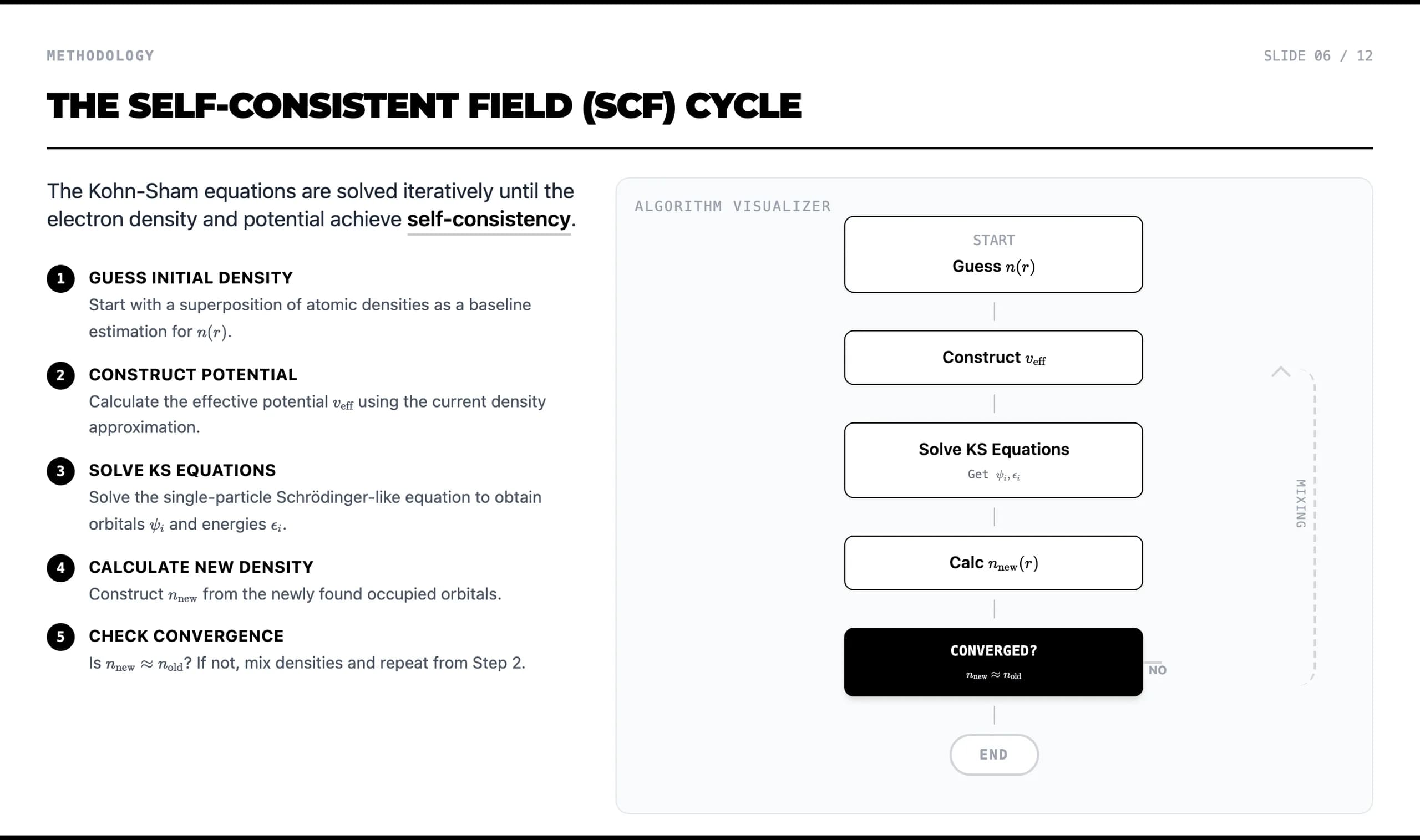 Minimal Dark Academic Typography Presentation Template — Slide 6
