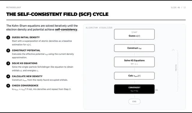 Minimal Dark Academic Typography Presentation Template — Slide 6