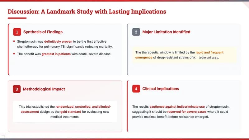 MIT Tech Red Engineering & Academic Presentation Template — Slide 11
