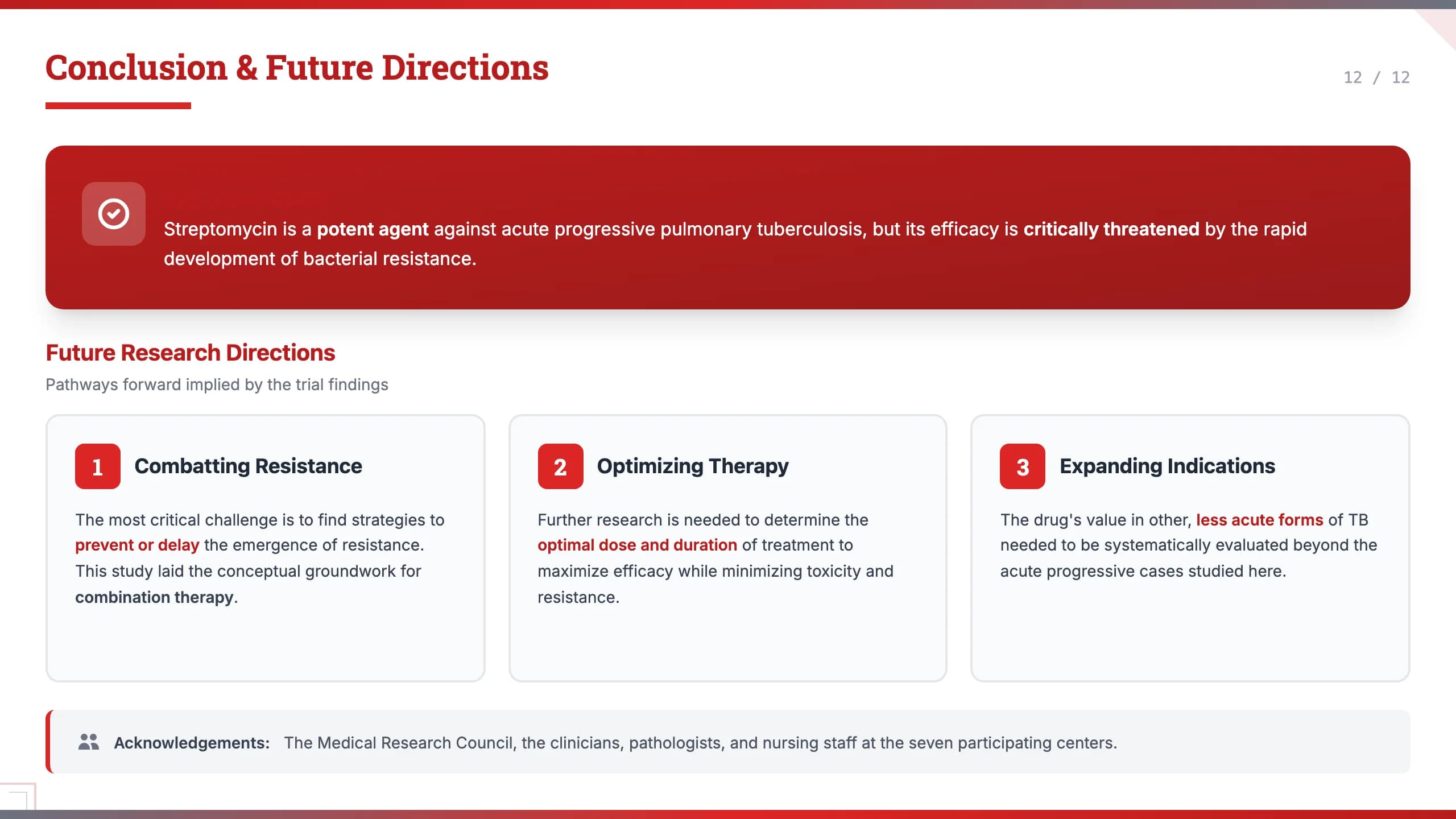 MIT Tech Red Engineering & Academic Presentation Template — Slide 12