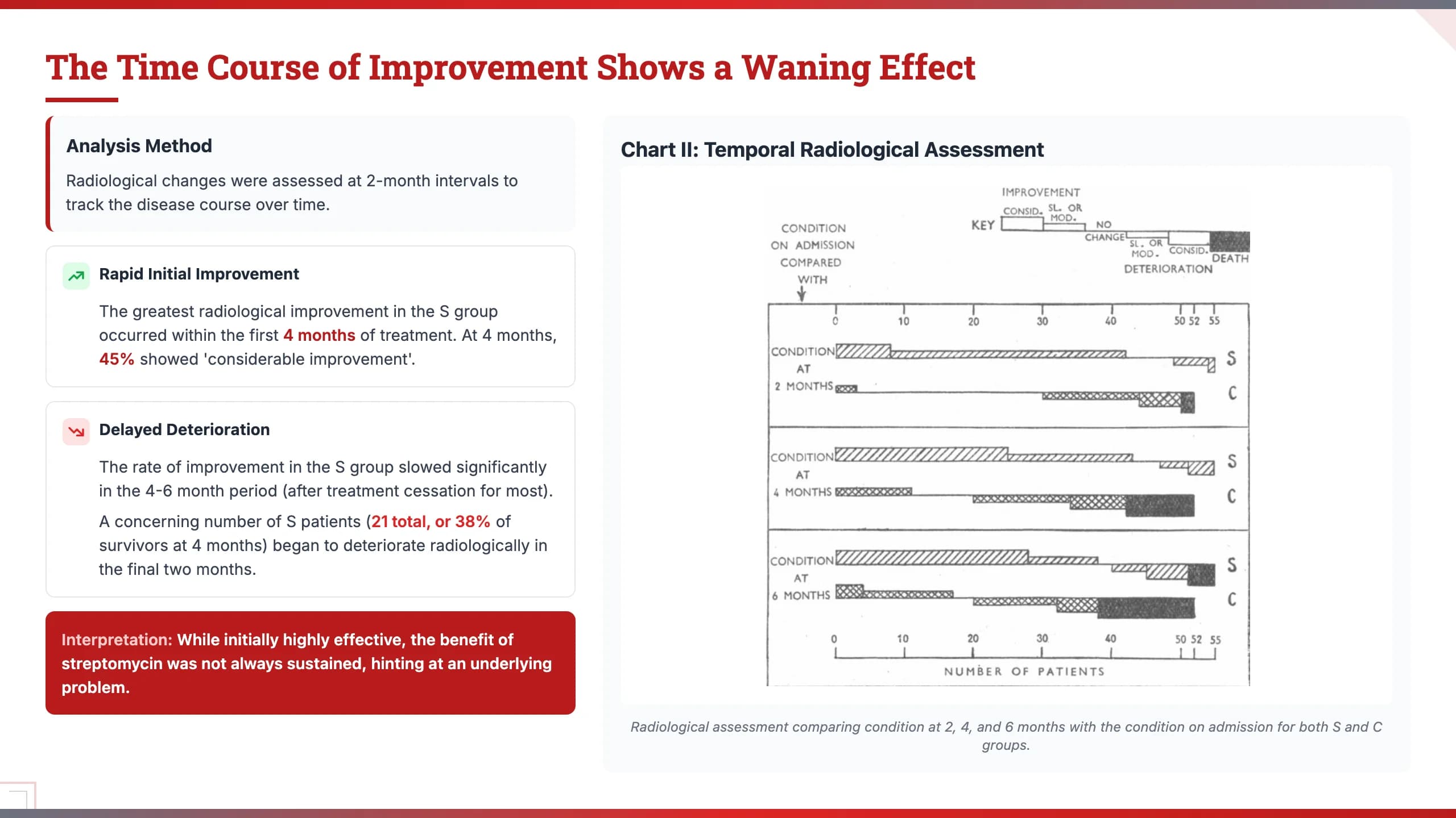 MIT Tech Red Engineering & Academic Presentation Template — Slide 8
