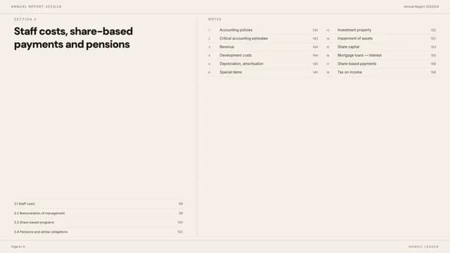 Nordic Ledger Editorial Annual Report Template — Slide 8
