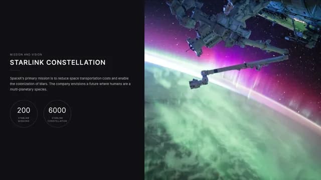 Orbital Witness Full-Bleed Space & Tech Pitch Deck — Slide 3