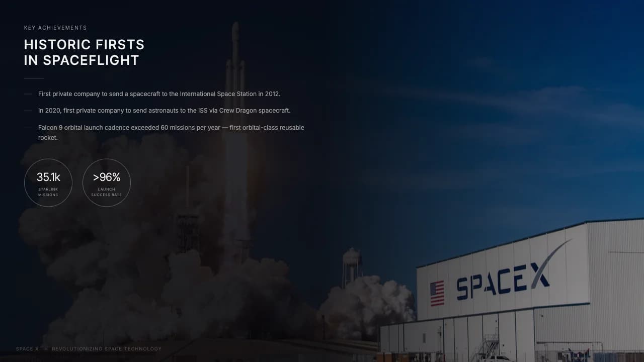 Orbital Witness Full-Bleed Space & Tech Pitch Deck — Slide 4
