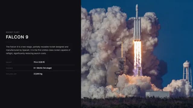 Orbital Witness Full-Bleed Space & Tech Pitch Deck — Slide 5