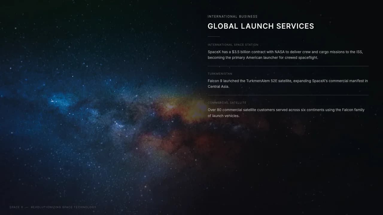 Orbital Witness Full-Bleed Space & Tech Pitch Deck — Slide 6