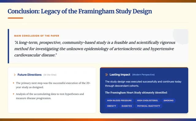 Oxford Classic Navy and Gold Academic Presentation — Slide 12