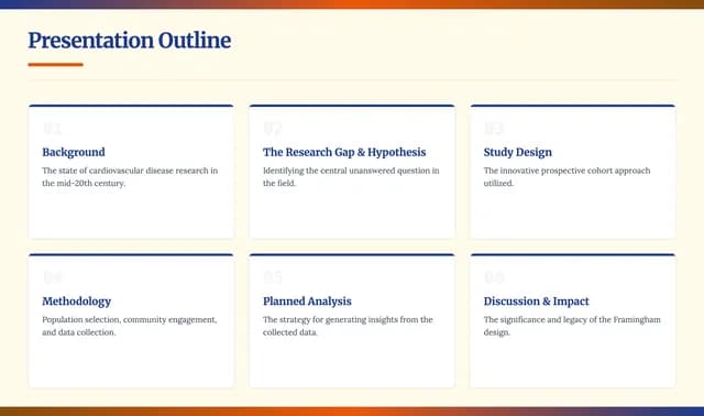 Oxford Classic Navy and Gold Academic Presentation — Slide 2