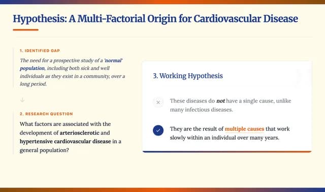Oxford Classic Navy and Gold Academic Presentation — Slide 4
