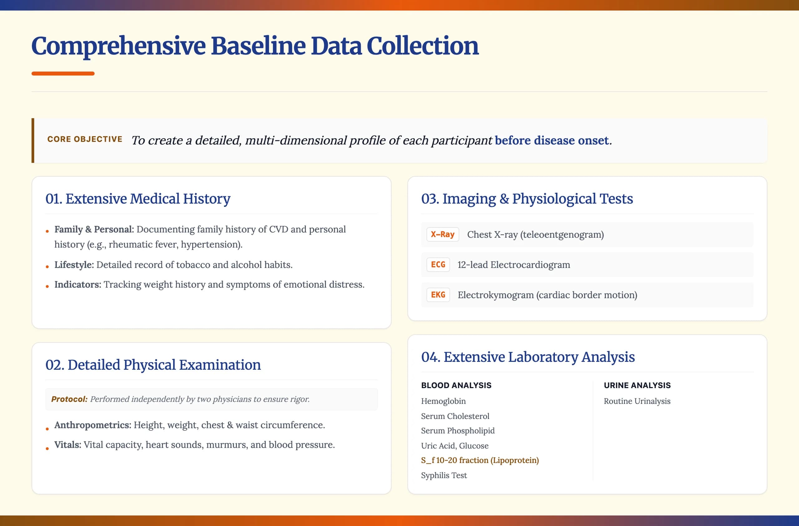 Oxford Classic Navy and Gold Academic Presentation — Slide 7