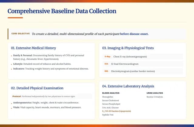 Oxford Classic Navy and Gold Academic Presentation — Slide 7