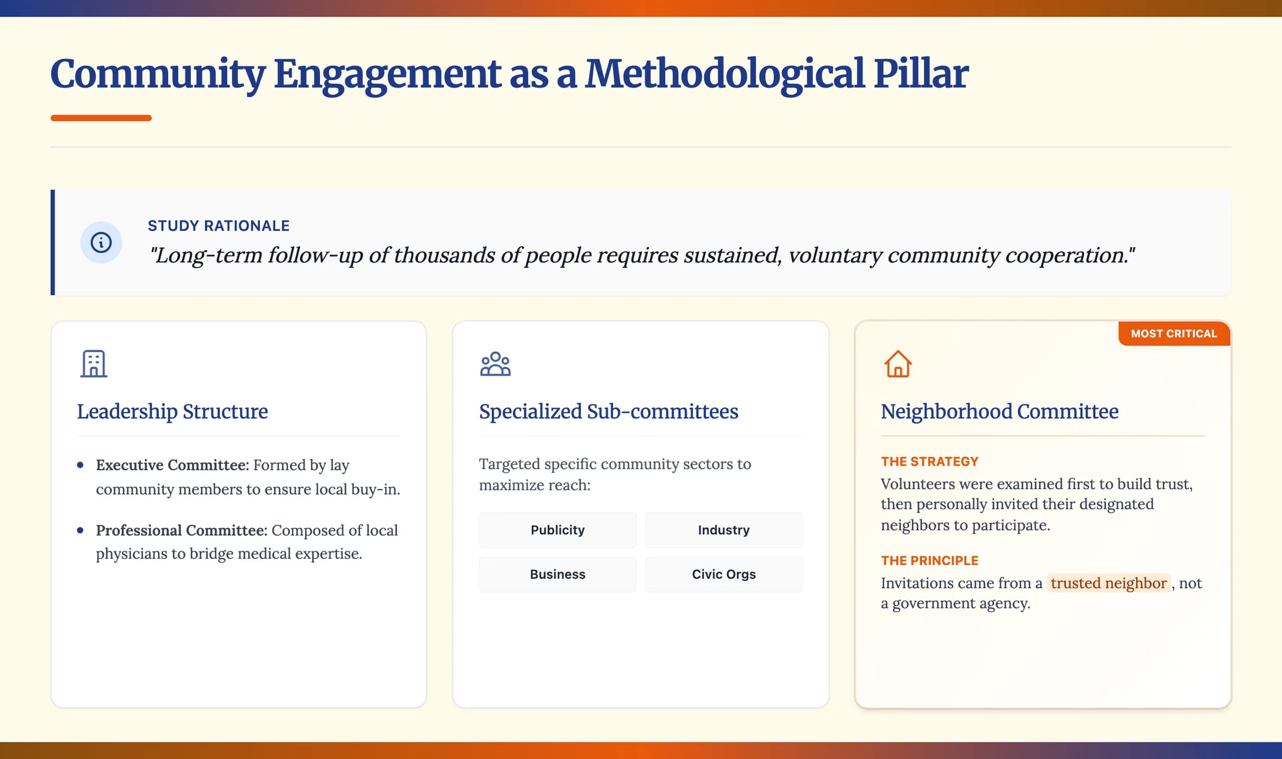 Oxford Classic Navy and Gold Academic Presentation — Slide 8