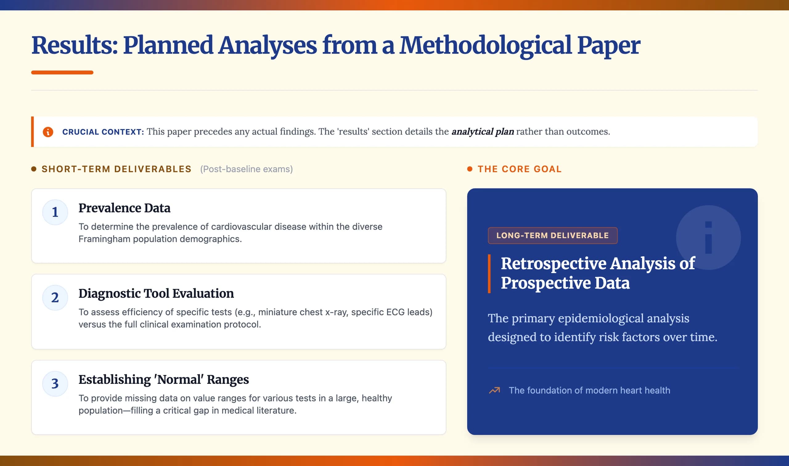 Oxford Classic Navy and Gold Academic Presentation — Slide 9
