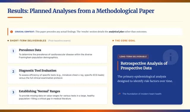 Oxford Classic Navy and Gold Academic Presentation — Slide 9