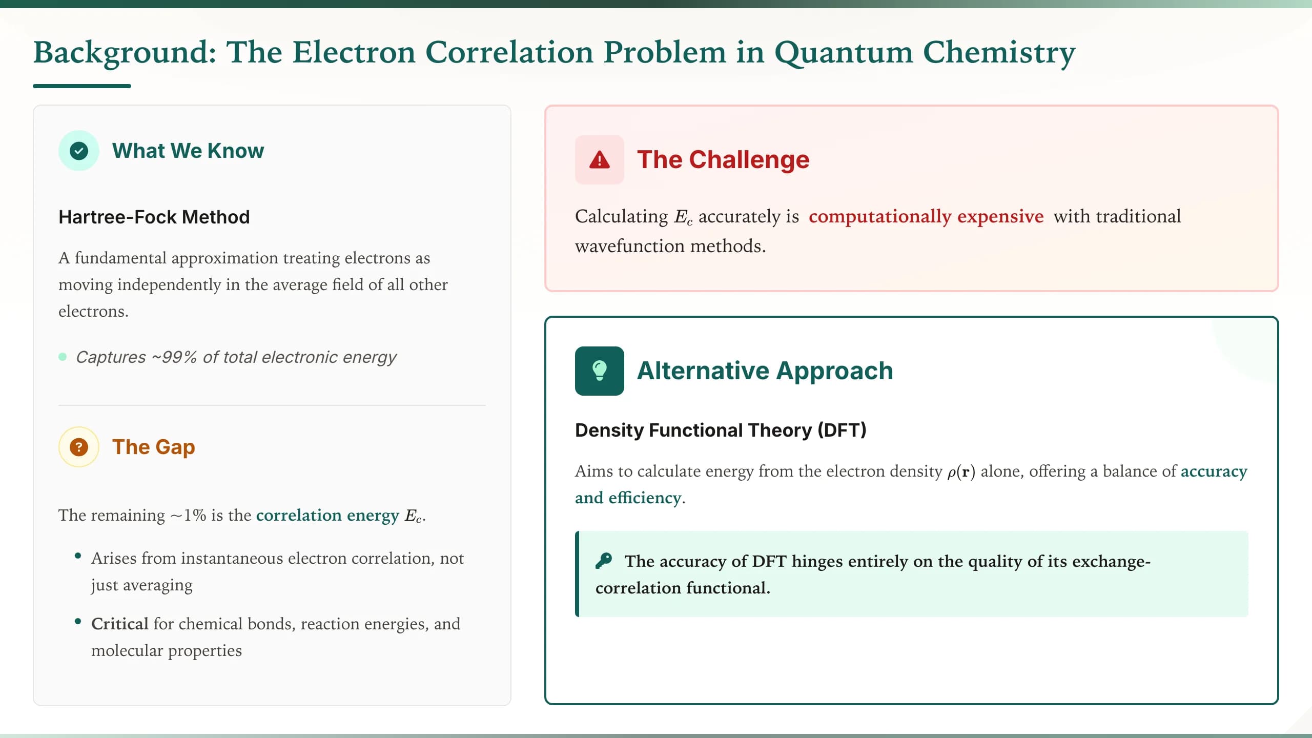 Paper Editorial Academic Journal Presentation Template — Slide 3
