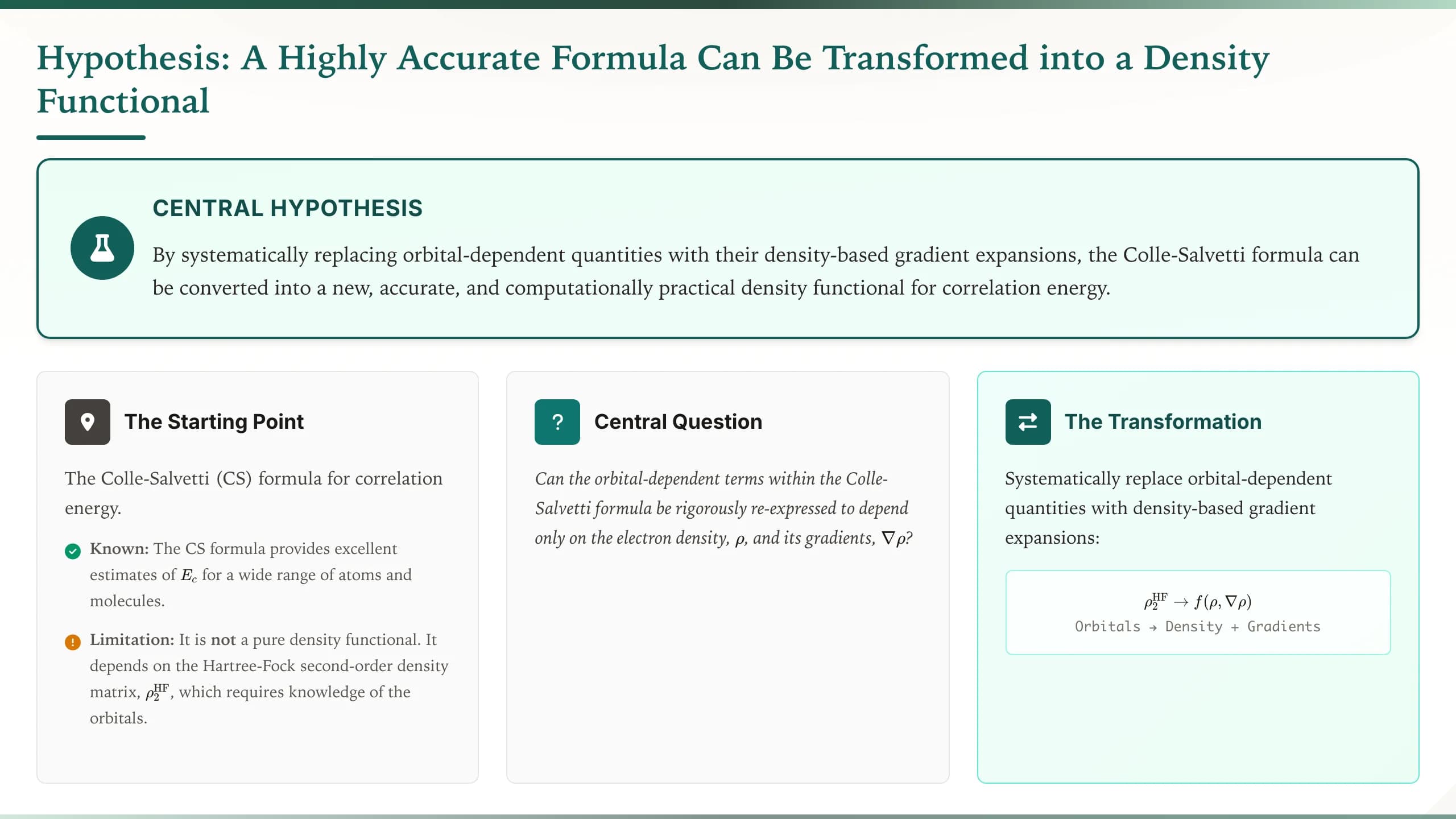 Paper Editorial Academic Journal Presentation Template — Slide 4