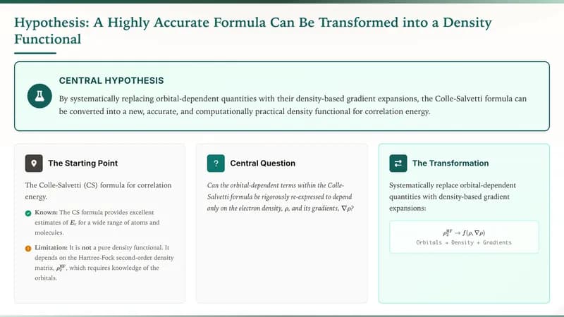 Paper Editorial Academic Journal Presentation Template — Slide 4