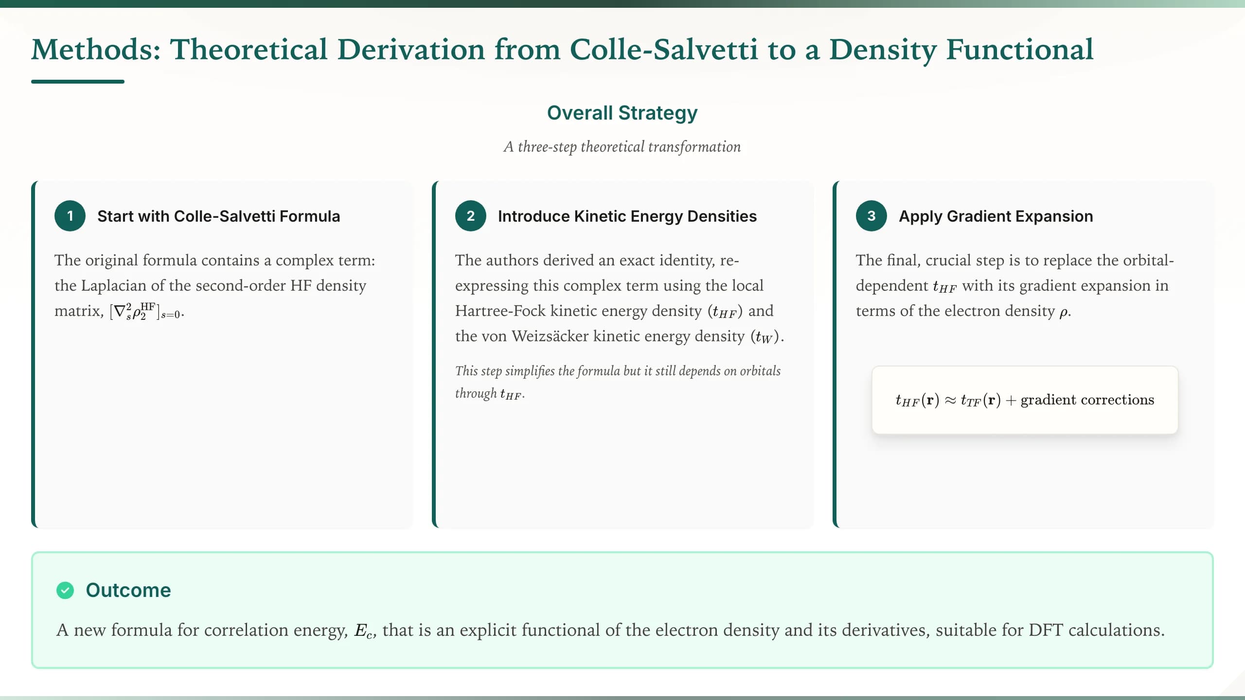 Paper Editorial Academic Journal Presentation Template — Slide 5