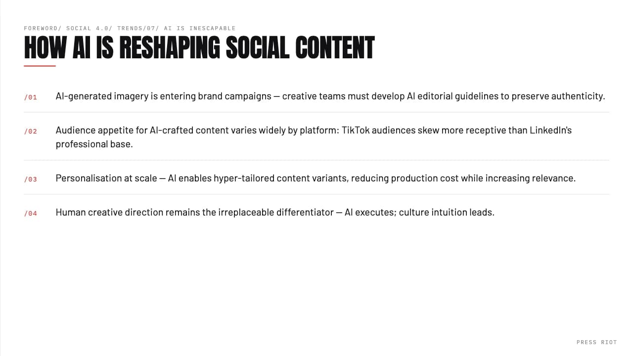 Press Riot Editorial Trend Report & Brand Intelligence — Slide 7