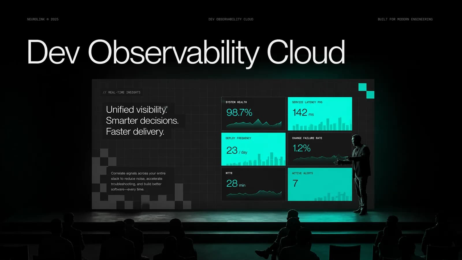 Dev Observability Cloud