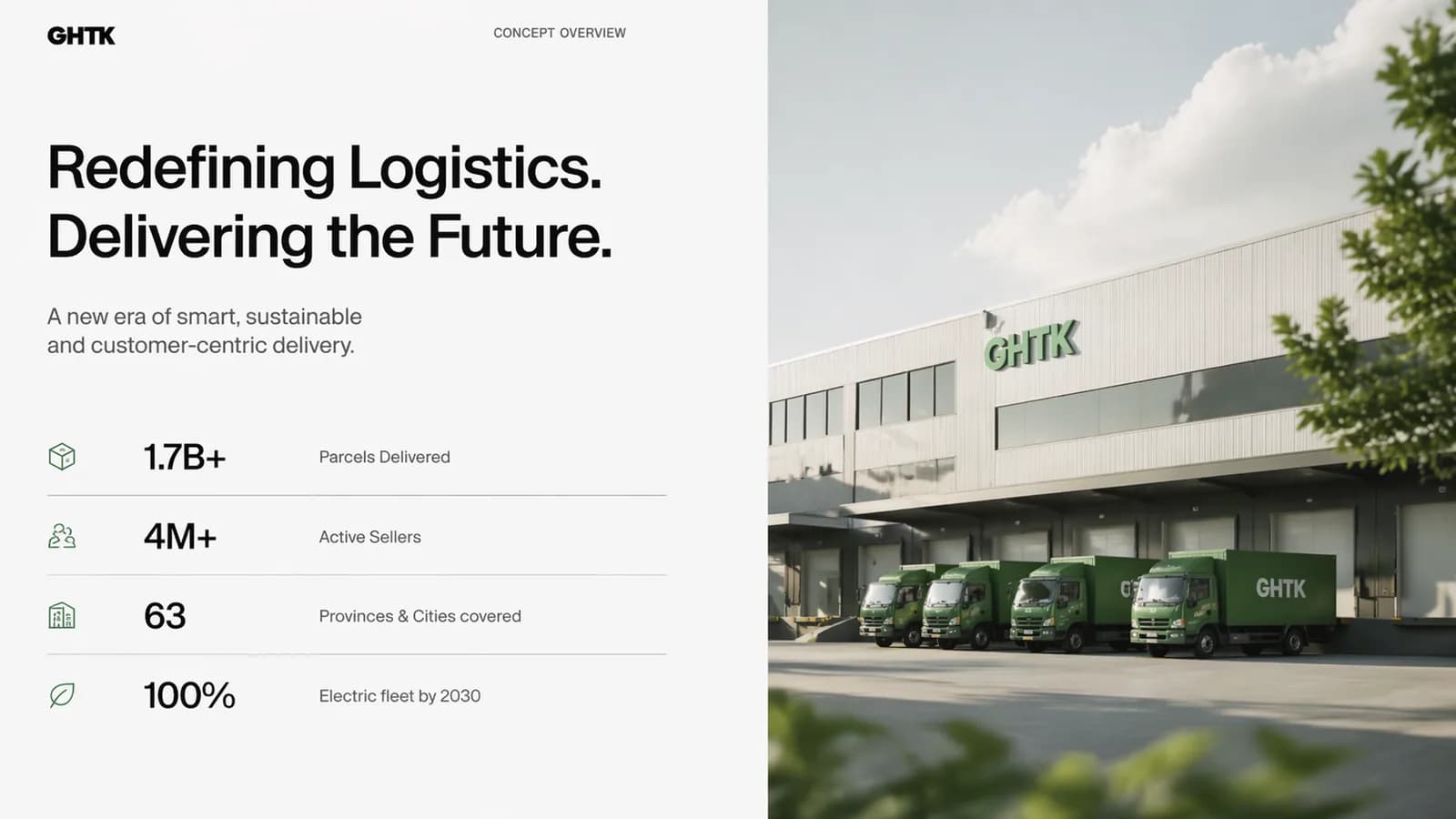 Ghtk Company Profile