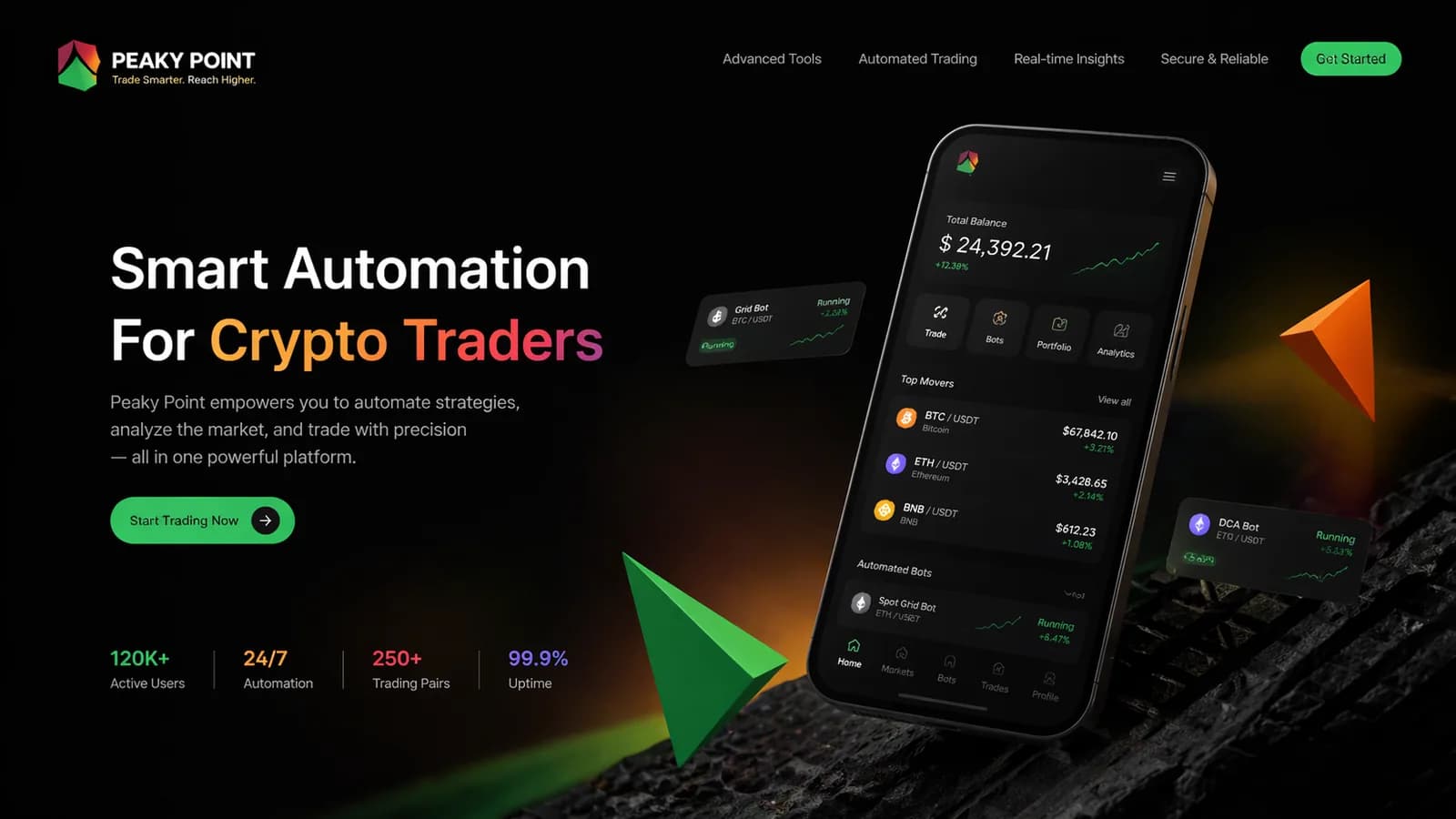 Peaky Point Landing Page