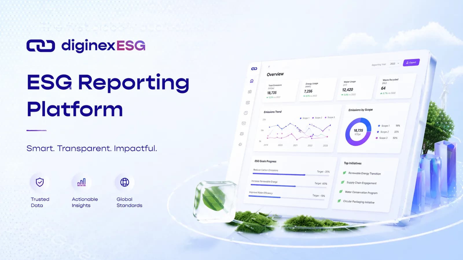 Esg Reporting Platform