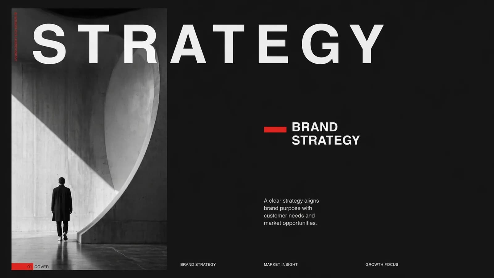 Brand Strategy
