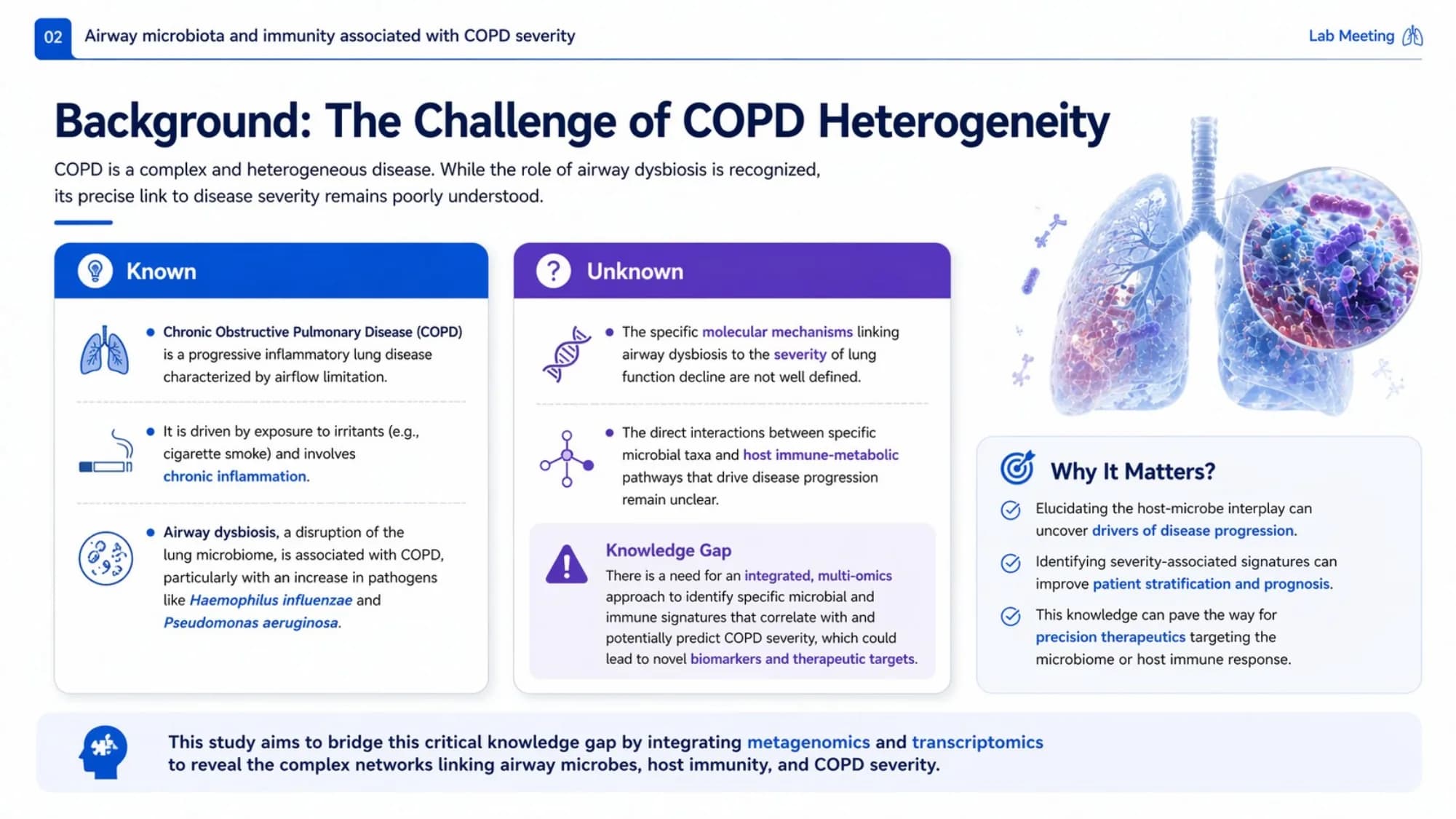Navy Blue Medical Research & Data Visualization Deck — Slide 2