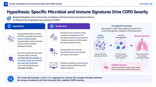 Navy Blue Medical Research & Data Visualization Deck — Slide 3