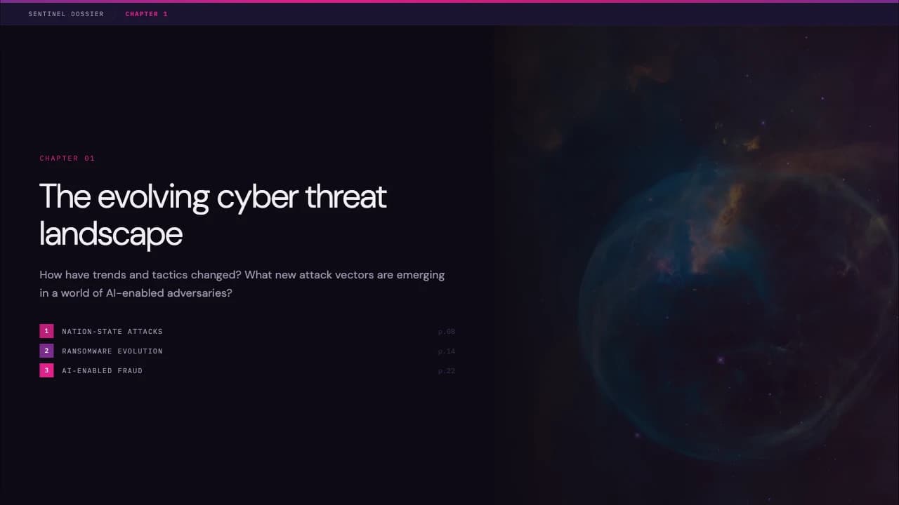 Dark Cyber Threat Intelligence & AI Dossier Template — Slide 2