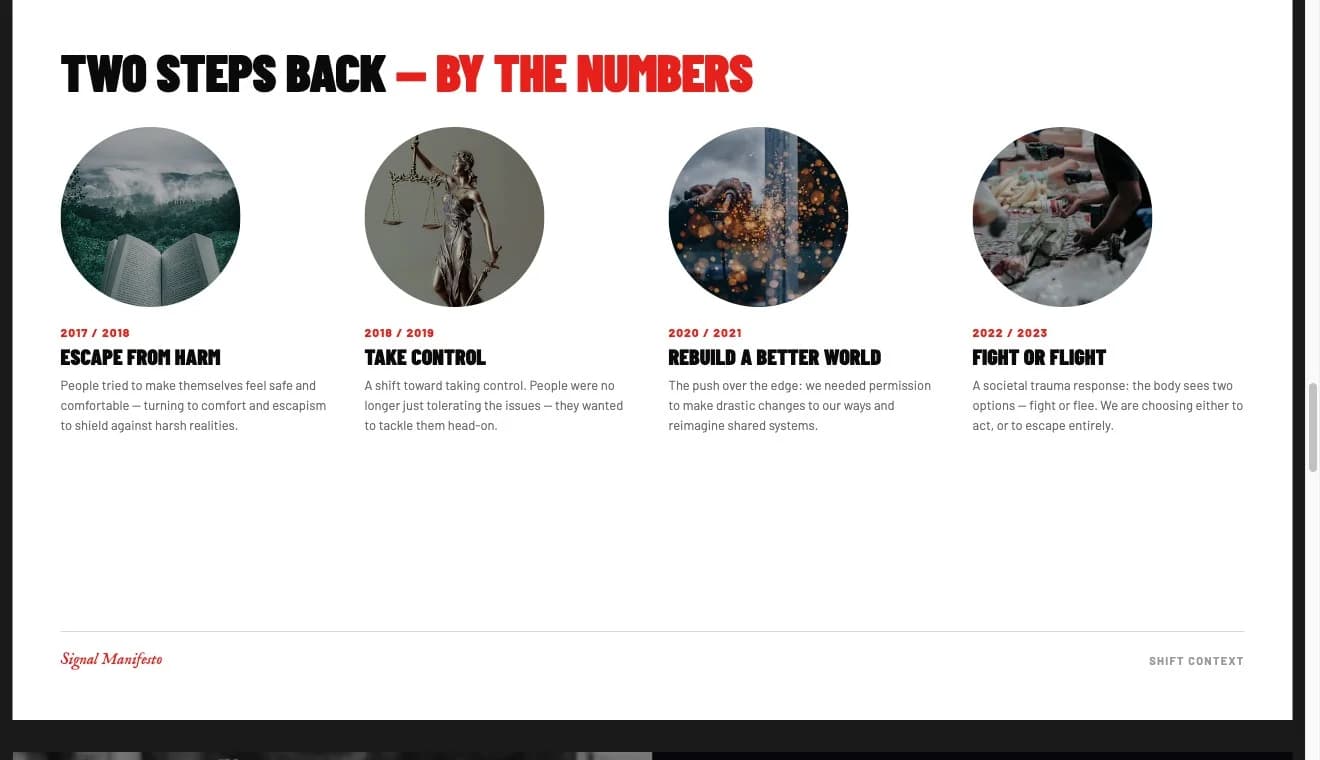 Signal Manifesto Editorial Trend Report Template — Slide 5