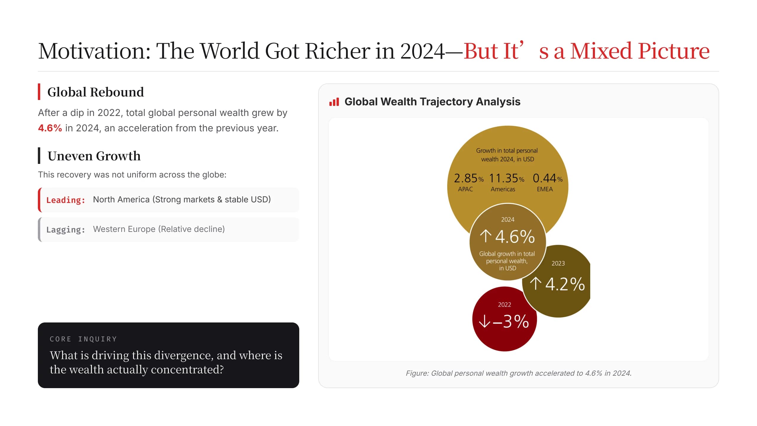 Spotlight Red and Black Financial Report Template — Slide 3