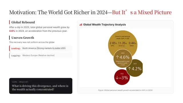 Spotlight Red and Black Financial Report Template — Slide 3