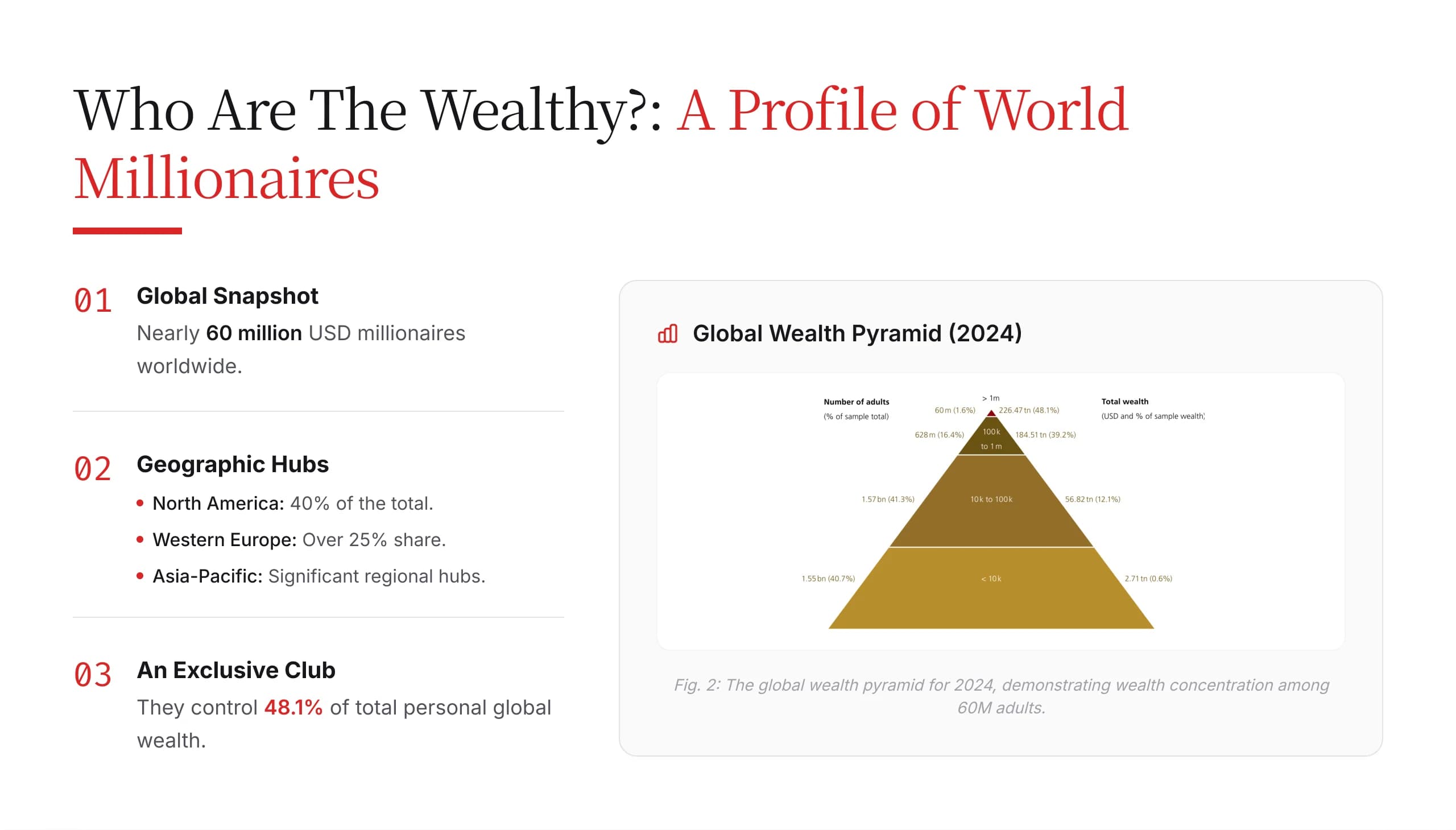Spotlight Red and Black Financial Report Template — Slide 5