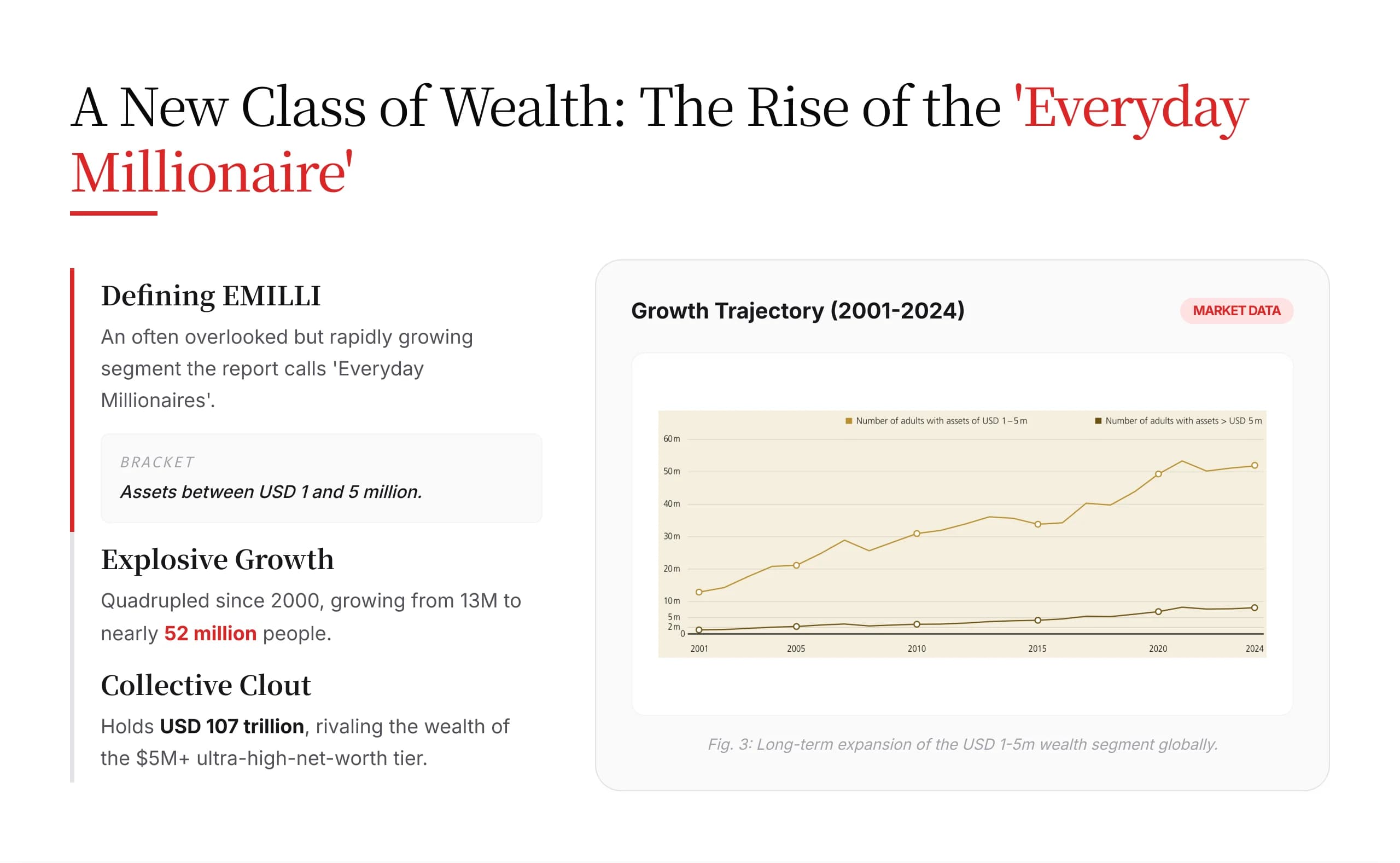 Spotlight Red and Black Financial Report Template — Slide 6