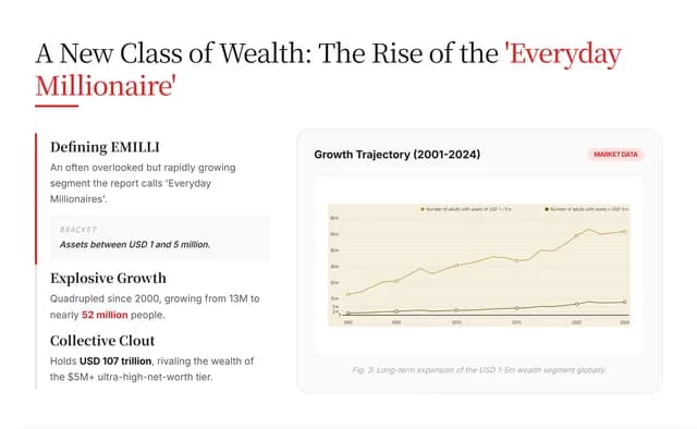 Spotlight Red and Black Financial Report Template — Slide 6