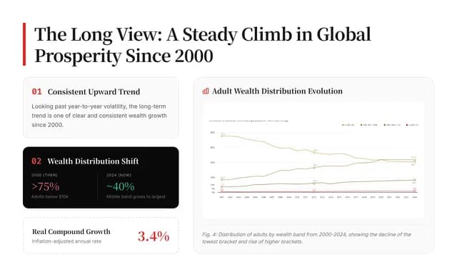 Spotlight Red and Black Financial Report Template — Slide 7