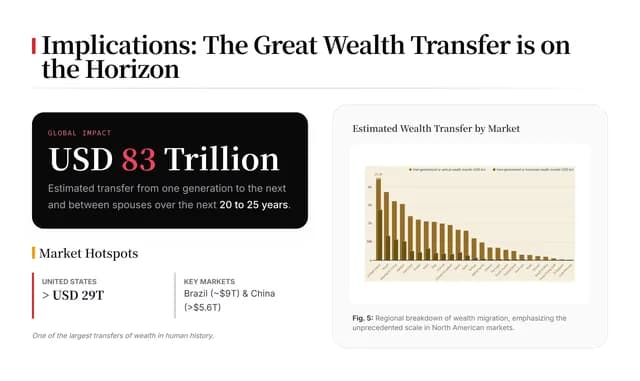 Spotlight Red and Black Financial Report Template — Slide 8