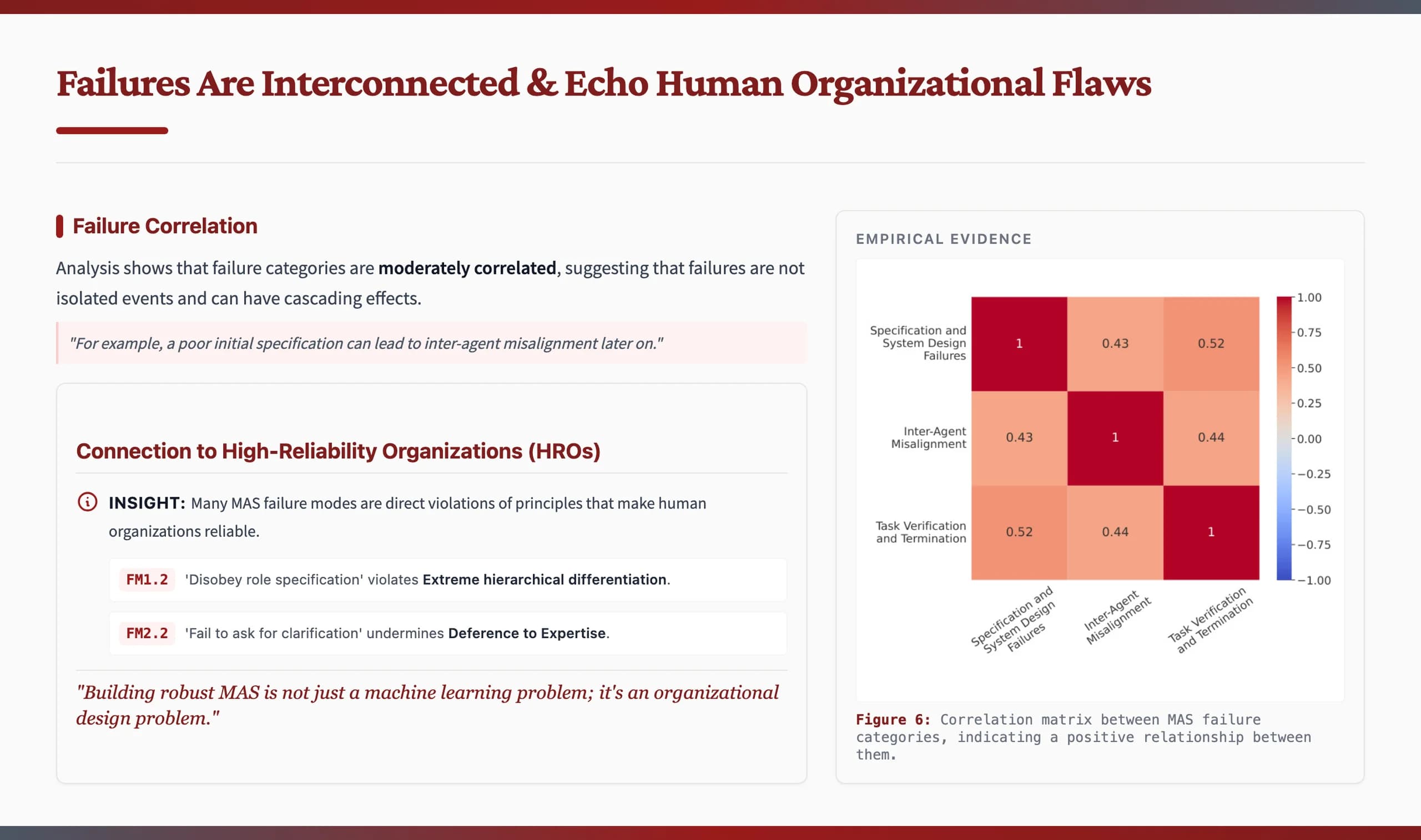 Stanford Cardinal Academic Serif Presentation Template — Slide 10