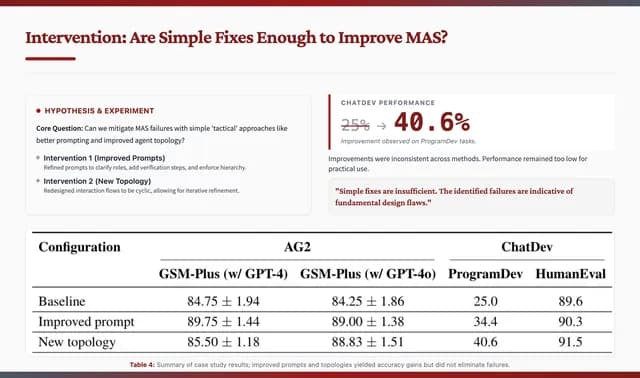 Stanford Cardinal Academic Serif Presentation Template — Slide 11