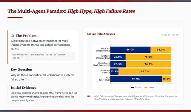 Stanford Cardinal Academic Serif Presentation Template — Slide 2