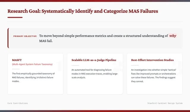 Stanford Cardinal Academic Serif Presentation Template — Slide 3