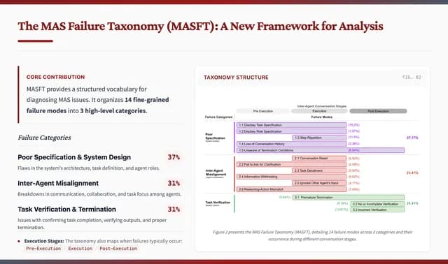 Stanford Cardinal Academic Serif Presentation Template — Slide 5