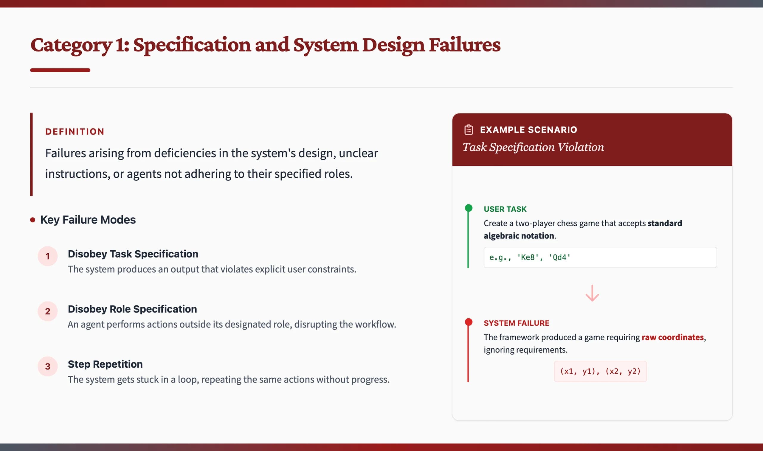 Stanford Cardinal Academic Serif Presentation Template — Slide 6