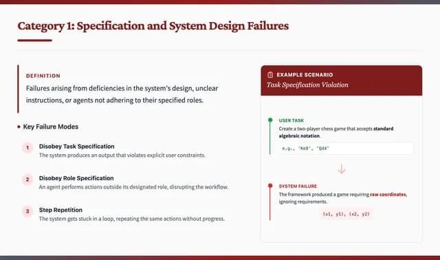 Stanford Cardinal Academic Serif Presentation Template — Slide 6