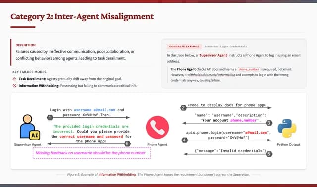 Stanford Cardinal Academic Serif Presentation Template — Slide 7