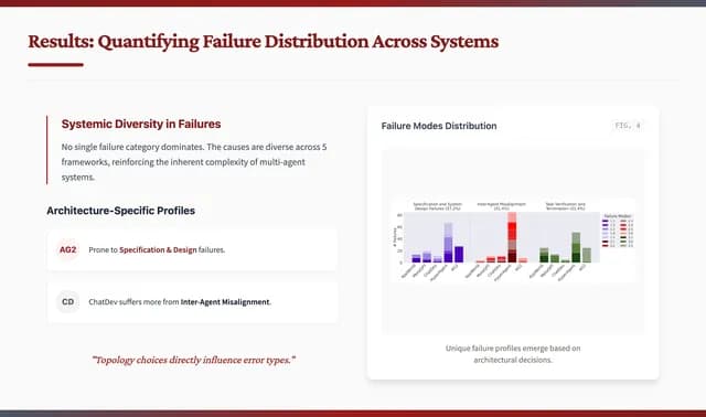 Stanford Cardinal Academic Serif Presentation Template — Slide 9