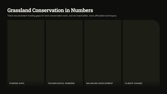 Steppe Dossier: Dark Slab-Serif Conservation Template — Slide 7